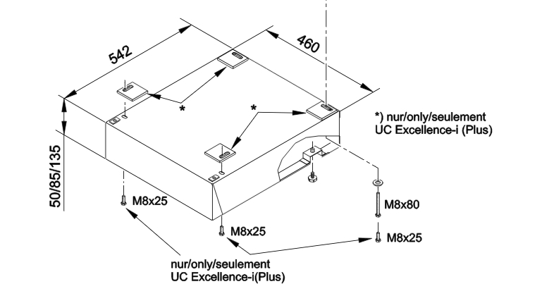 Diagramm, Handlung, Plan