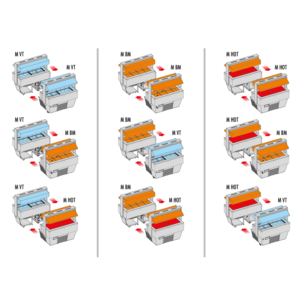 Nordcap Bain-Marie TIFFANY 4 M BM