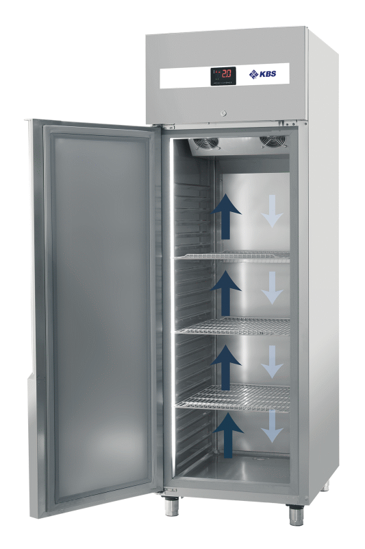 KBS Edelstahltiefkühlschrank TKU 753 Türanschlag links